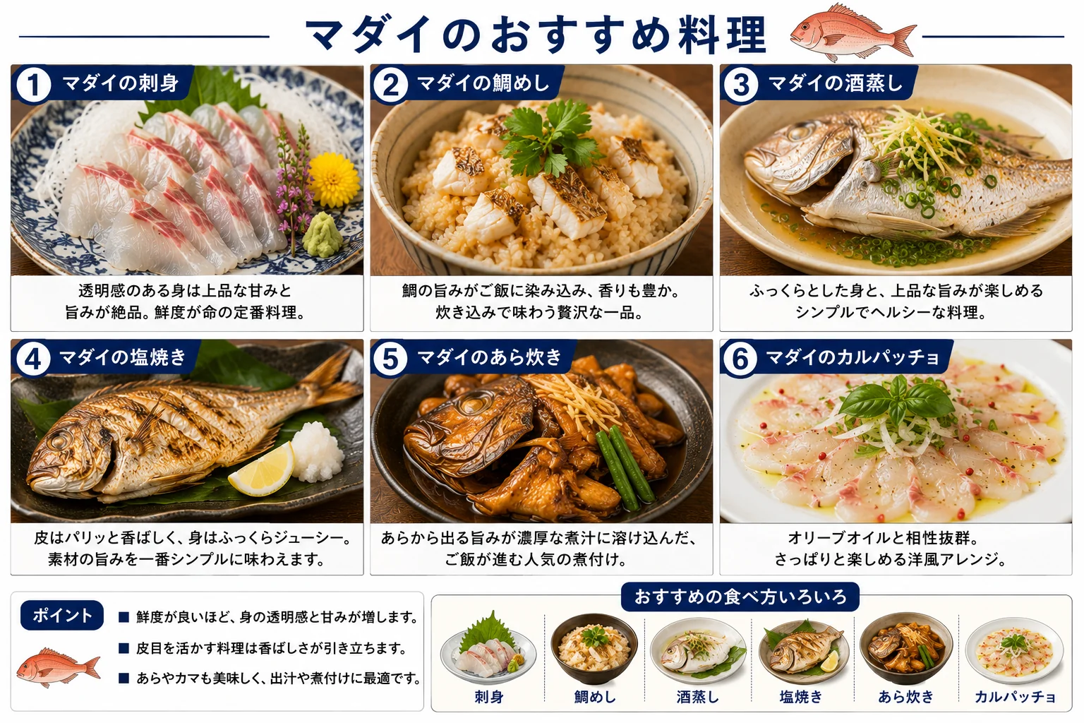マダイは刺身・潮汁・鯛飯・塩焼き。お祝いの席にもぴったり