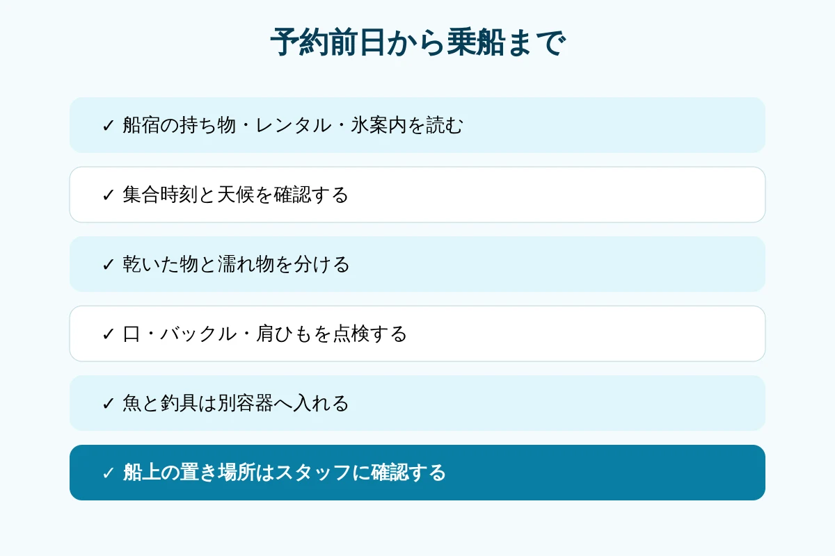 予約前日から乗船までのチェックリスト図