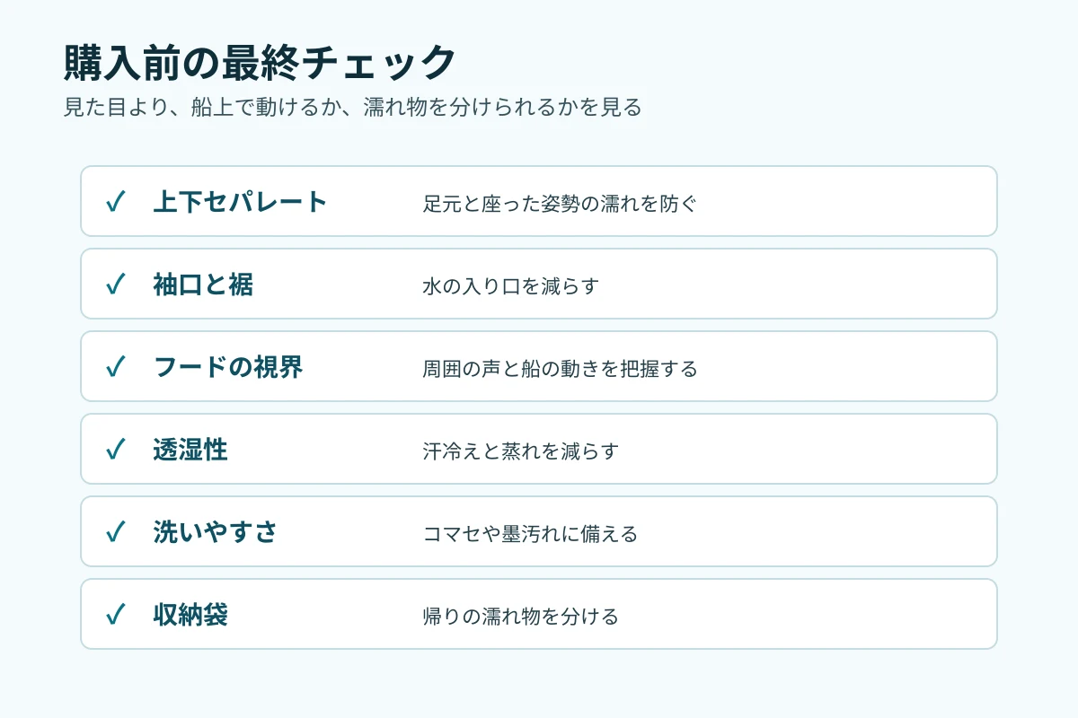 船釣りレインウェア購入前の上下セット、袖口、裾、フード、収納、汚れ対策チェックリスト