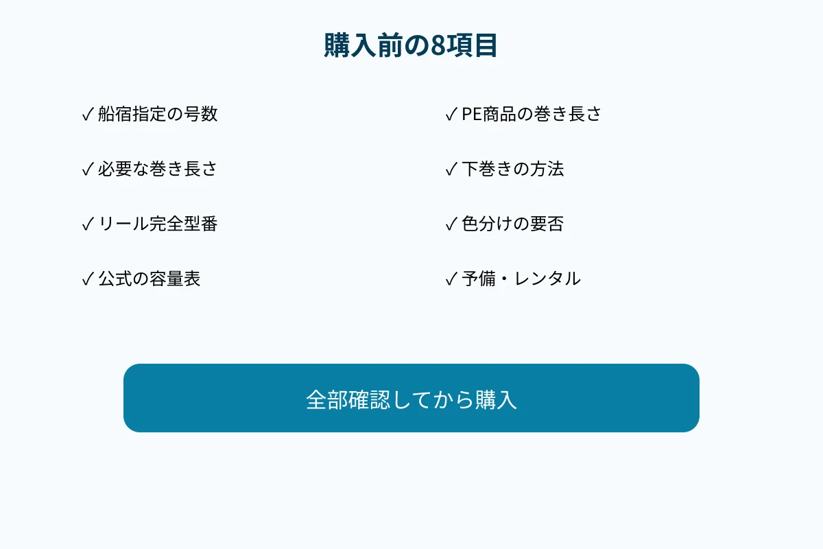 PEライン購入前に船宿指定から予備手段まで8項目を確認する図
