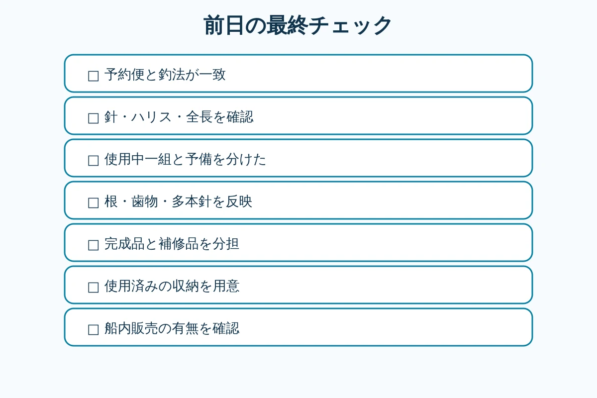 予約便、規格、使用中一組、予備、補修品、収納、販売を確認する前日チェックリスト