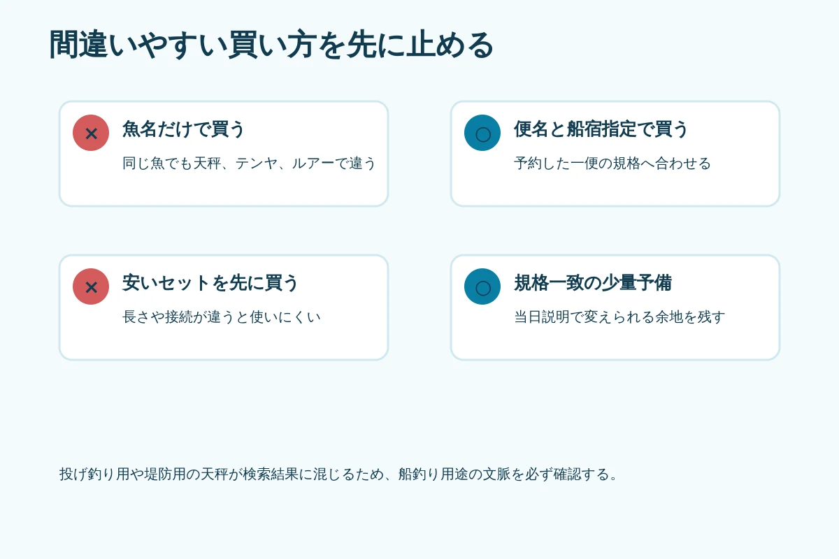 船釣り天秤で避けたい買い方とよい買い方
